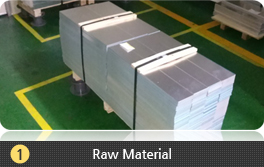 Raw Material