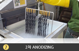 2 ANODIZING